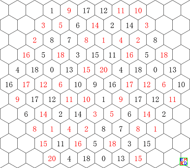 六阶模幻方-19-13-7a