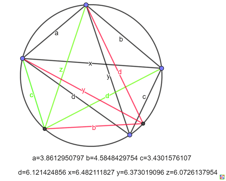 threediagonals
