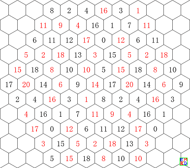 六阶模幻方-19-13-7