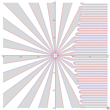 301 Moved Permanently