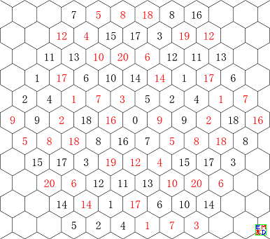六阶模幻方-15-13-11