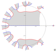 301 Moved Permanently